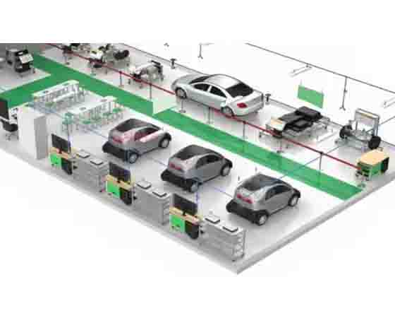 新能源汽車實訓室建設的立項依據(jù)？